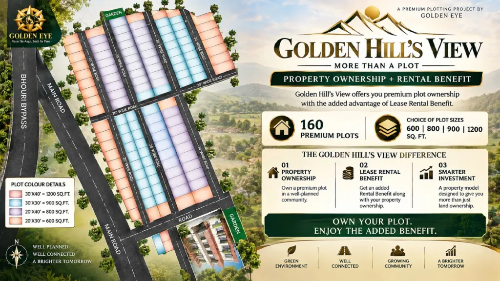 Golden Hill's View Master Layout Plan